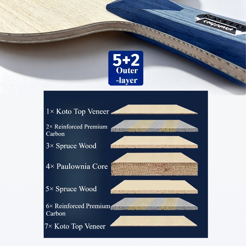 Raquette de tennis de table KA - Table Tennis Paddles avis et prix
